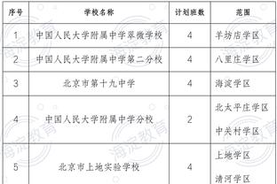 公牛副总裁谈交易截止日：没看到任何能让我们变得更好的东西